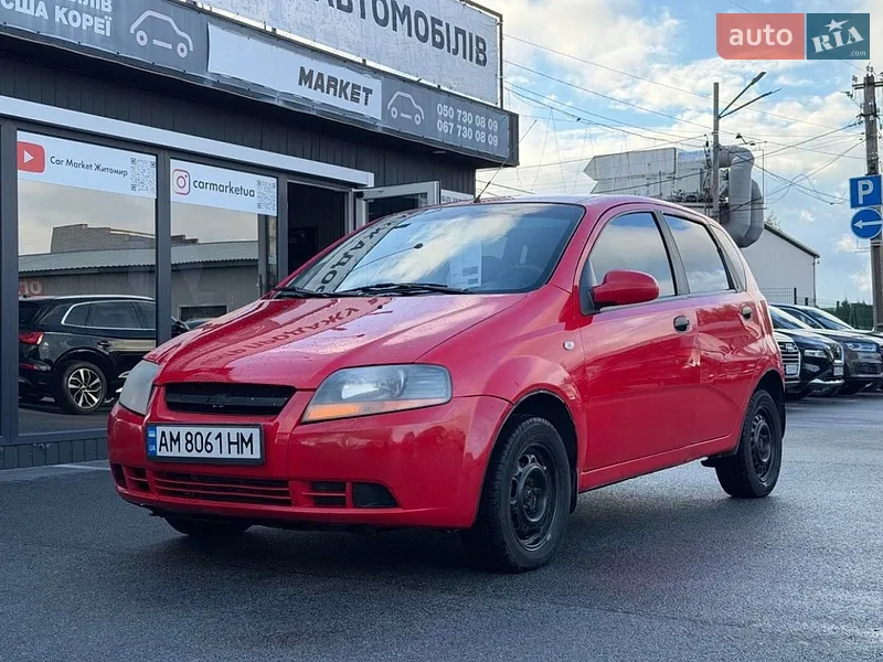 Chevrolet Aveo