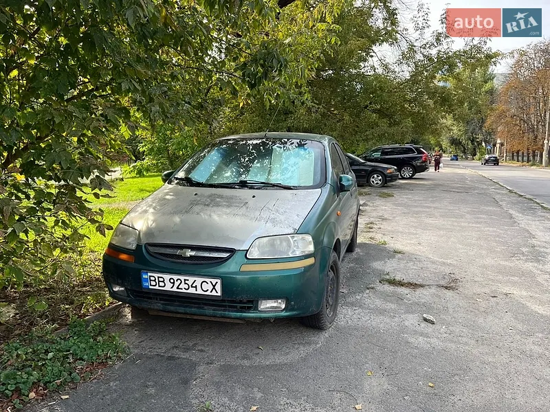 Chevrolet Aveo