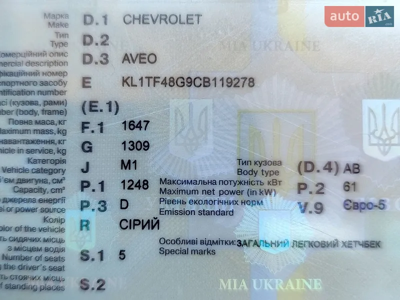 Chevrolet Aveo