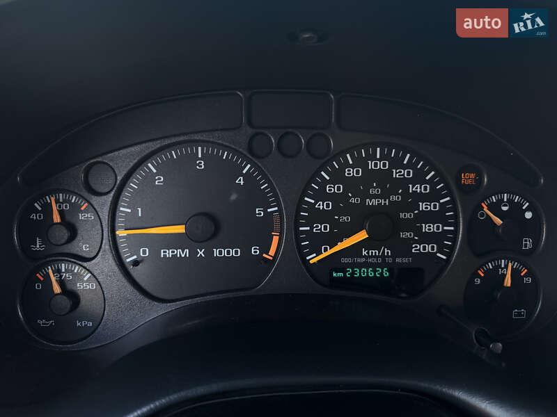 Позашляховик / Кросовер Chevrolet Blazer 2000 в Києві