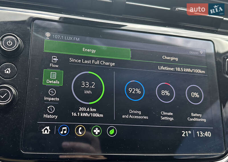 Хетчбек Chevrolet Bolt EUV 2021 в Миколаєві