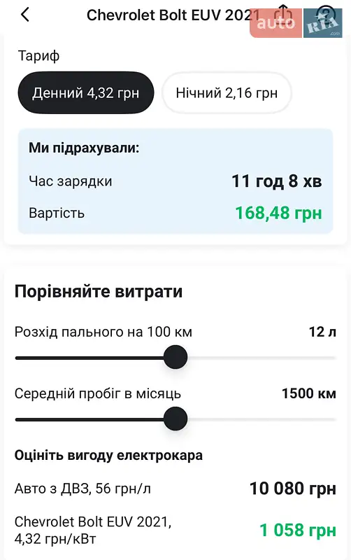 Хетчбек Chevrolet Bolt EUV 2021 в Миколаєві документ