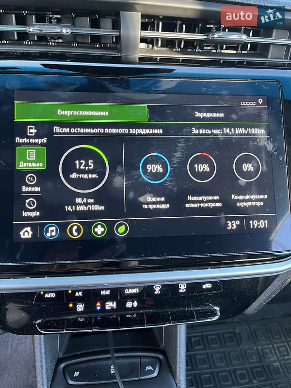 Хетчбек Chevrolet Bolt EV 2022 в Полтаві