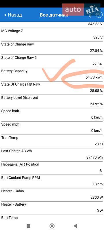 Хэтчбек Chevrolet Bolt EV 2017 в Киеве