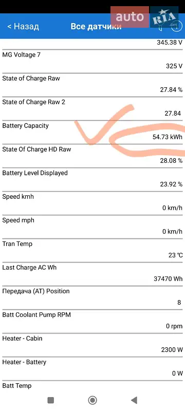 Хэтчбек Chevrolet Bolt EV 2017 в Киеве документ