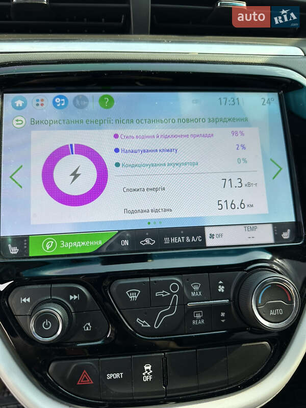 Хэтчбек Chevrolet Bolt EV 2018 в Киеве