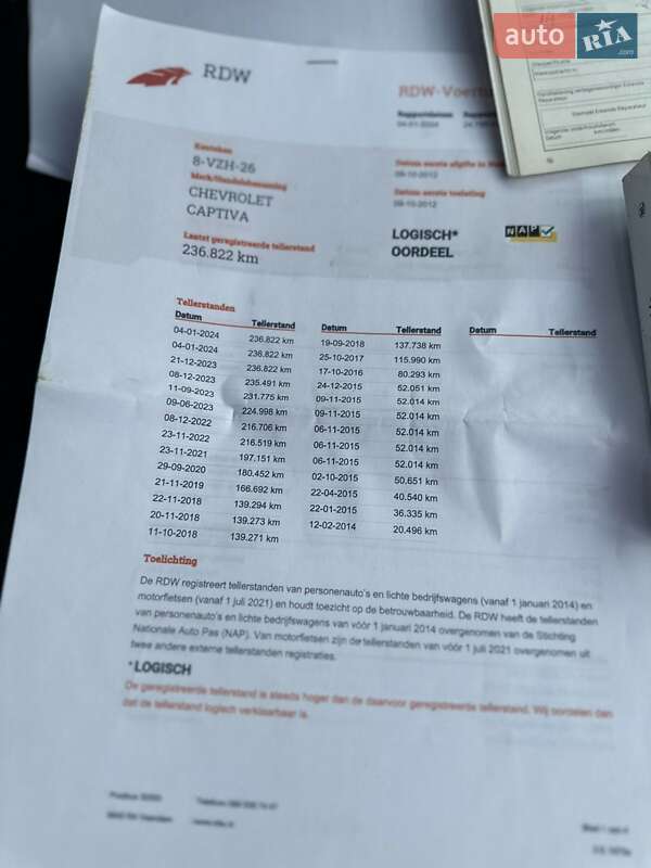 Внедорожник / Кроссовер Chevrolet Captiva 2012 в Дубно