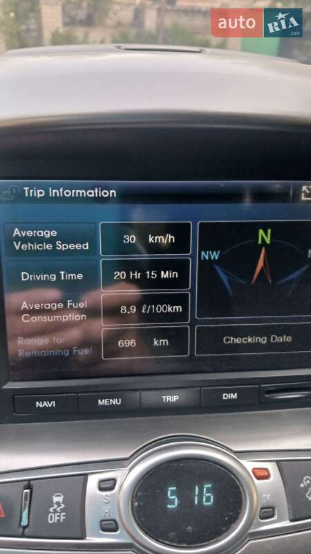 Позашляховик / Кросовер Chevrolet Captiva 2013 в Дружківці