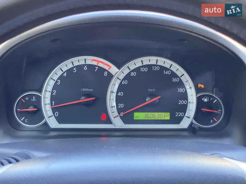 Позашляховик / Кросовер Chevrolet Captiva 2007 в Києві