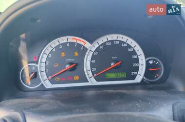Внедорожник / Кроссовер Chevrolet Captiva 2008 в 