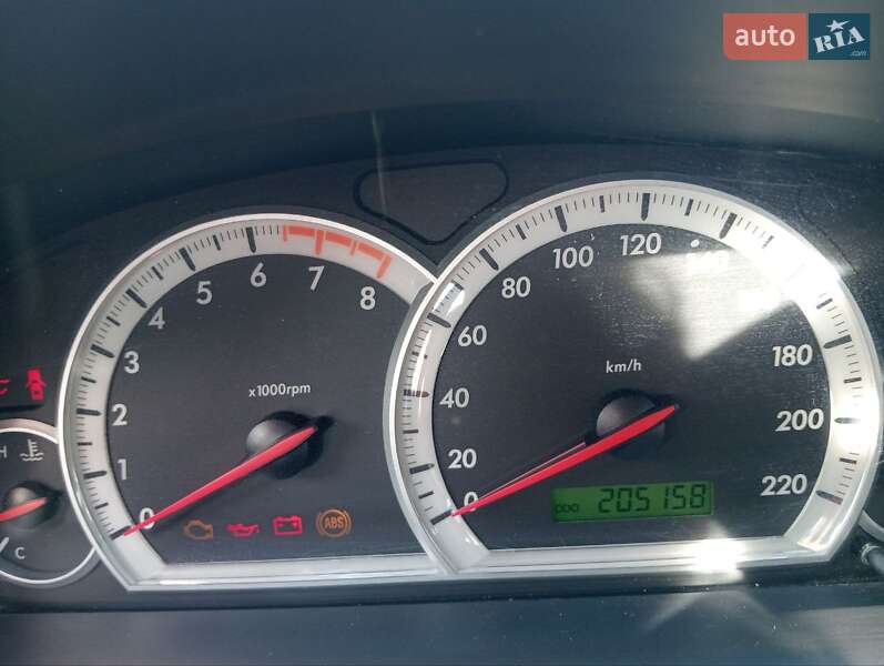 Внедорожник / Кроссовер Chevrolet Captiva 2006 в Нетешине