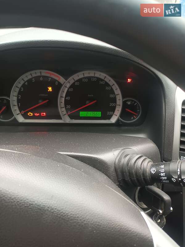 Chevrolet Captiva 2007