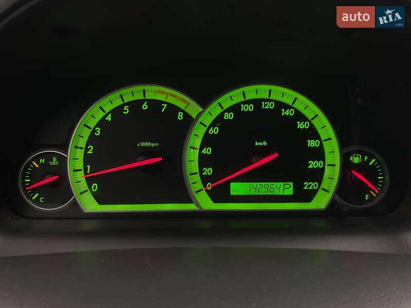 Внедорожник / Кроссовер Chevrolet Captiva 2008 в Киеве