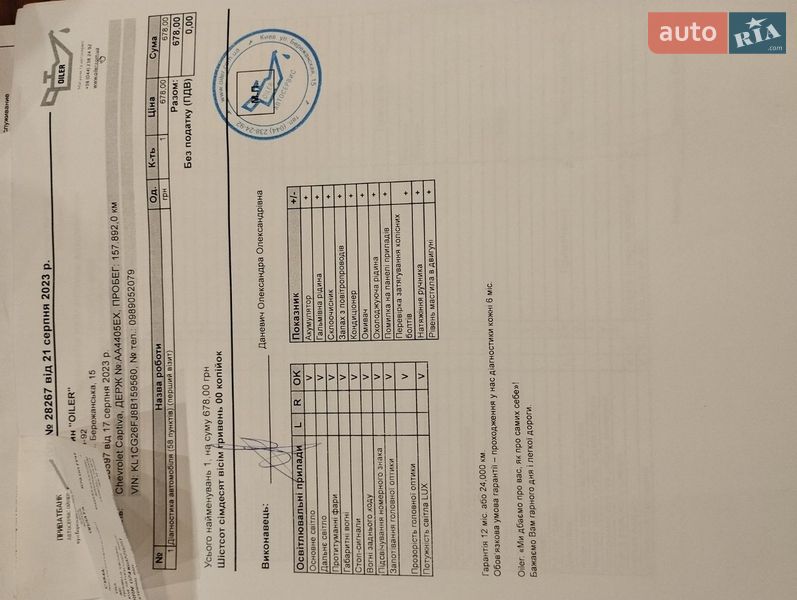 Внедорожник / Кроссовер Chevrolet Captiva 2007 в Глевахе