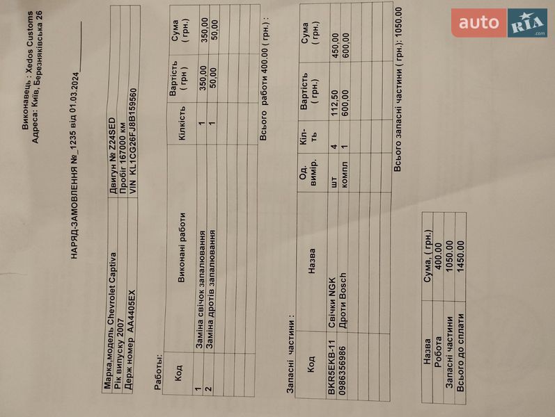 Внедорожник / Кроссовер Chevrolet Captiva 2007 в Глевахе