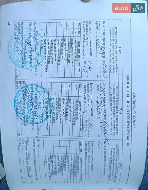 Седан Chevrolet Cruze 2011 в Павлограді документ