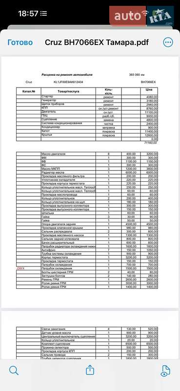 Седан Chevrolet Cruze 2009 в Одессе фото 20 Седан Chevrolet Cruze 2009 в Одессе