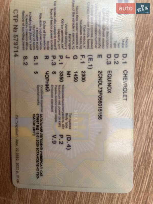 Внедорожник / Кроссовер Chevrolet Equinox 2005 в Гайвороне