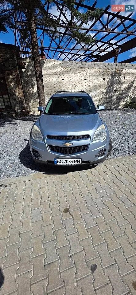 2015 Chevrolet Equinox - мініатюра 20