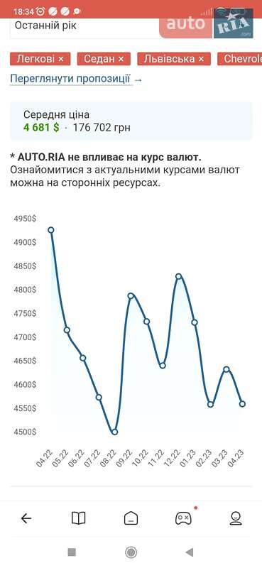 Седан Chevrolet Lacetti 2008 в Львові