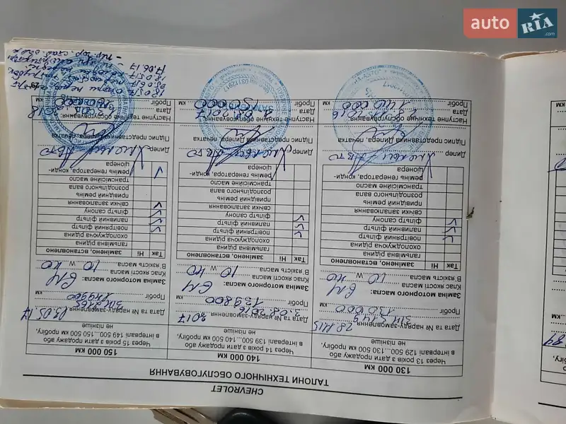 Седан Chevrolet Lacetti 2008 в Хмельницькому документ