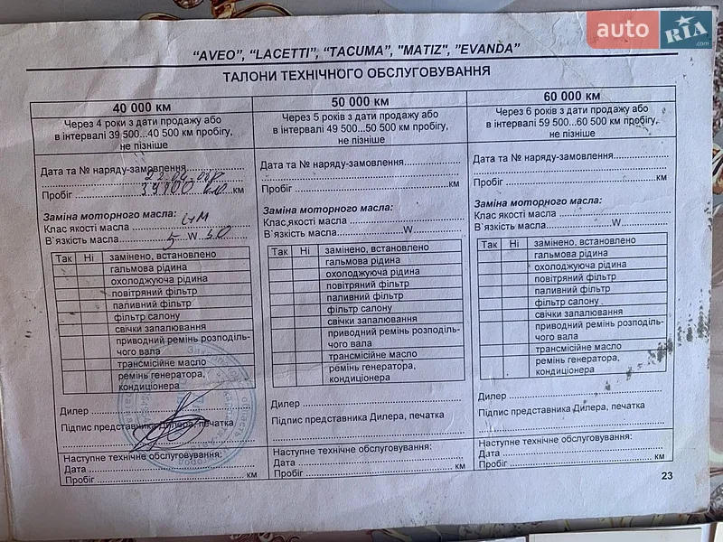 Седан Chevrolet Lacetti 2005 в Ужгороде документ
