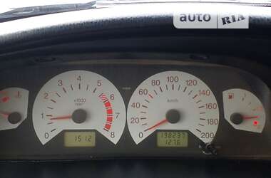 Внедорожник / Кроссовер Chevrolet Niva 2006 в 