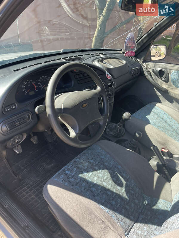 Позашляховик / Кросовер Chevrolet Niva 2004 в Кривому Розі