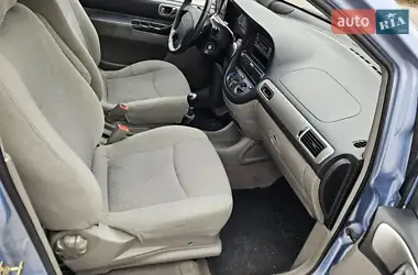 Chevrolet Rezzo 2005