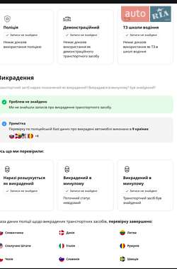Хэтчбек Chevrolet Spark 2015 в 