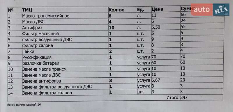 Хэтчбек Chevrolet Volt 2014 в Одессе