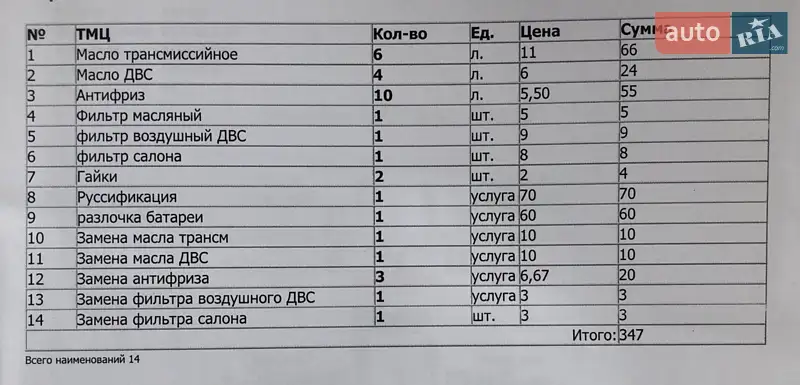 Хэтчбек Chevrolet Volt 2014 в Одессе документ
