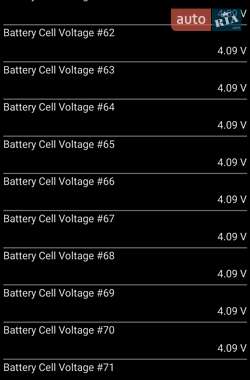 Хетчбек Chevrolet Volt 2011 в Кременчуці