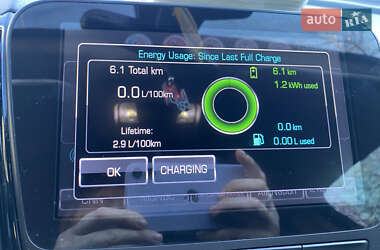 Хетчбек Chevrolet Volt 2016 в 