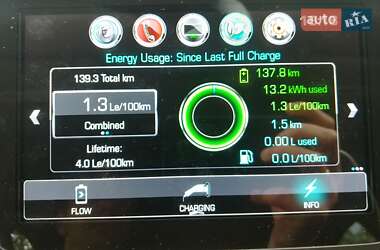 Хэтчбек Chevrolet Volt 2016 в 