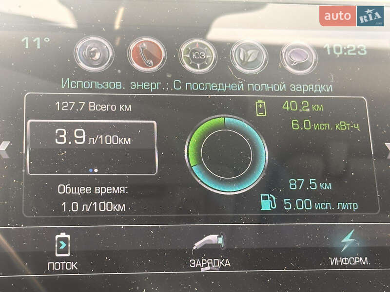 Хетчбек Chevrolet Volt 2017 в Кам'янському