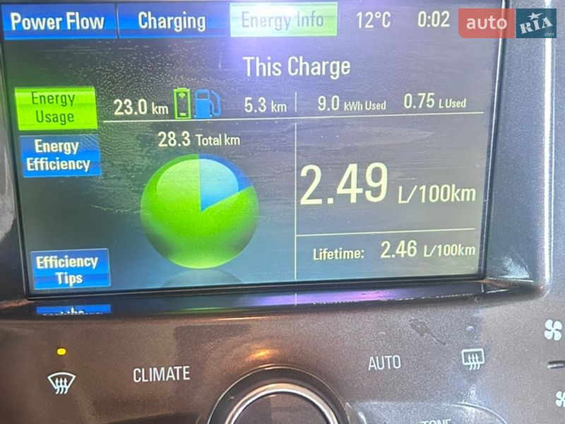 Хэтчбек Chevrolet Volt 2012 в Чутове