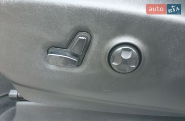 Минивэн Chrysler Pacifica 2020 в Киеве