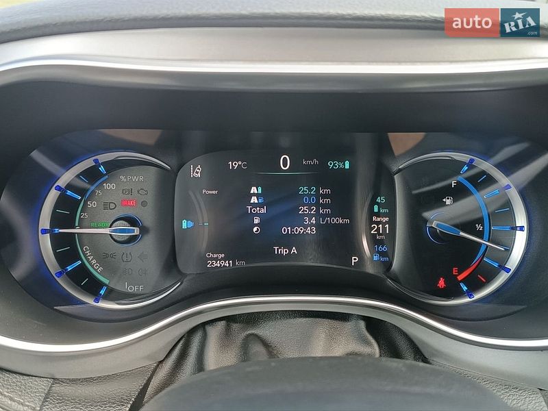 Минивэн Chrysler Pacifica 2019 в Полтаве