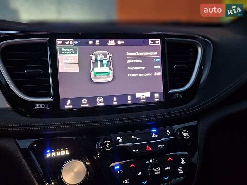 Мінівен Chrysler Pacifica 2021 в Харкові