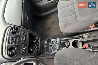 Хэтчбек Chrysler PT Cruiser 2005 в 