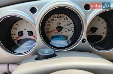 Хетчбек Chrysler PT Cruiser 2000 в 