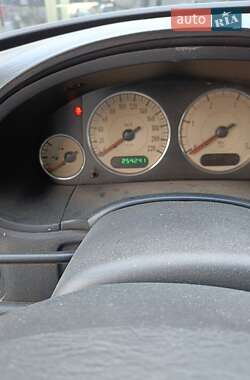 Универсал Chrysler Voyager 2004 в 
