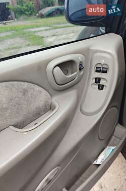 Универсал Chrysler Voyager 2004 в 