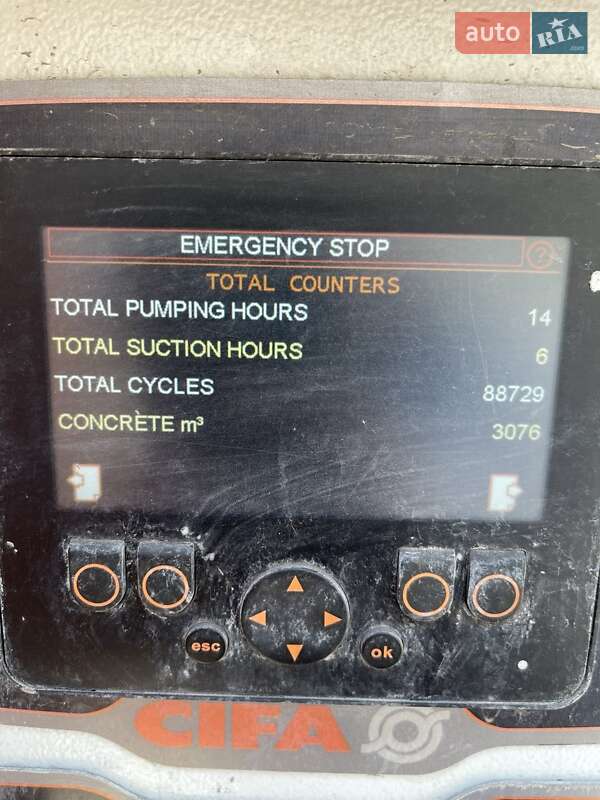 Інша будівельна техніка Cifa PC-607 2019 в Запоріжжі