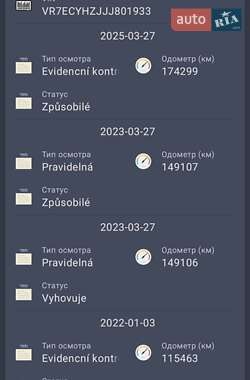 Минивэн Citroen Berlingo 2018 в Николаеве