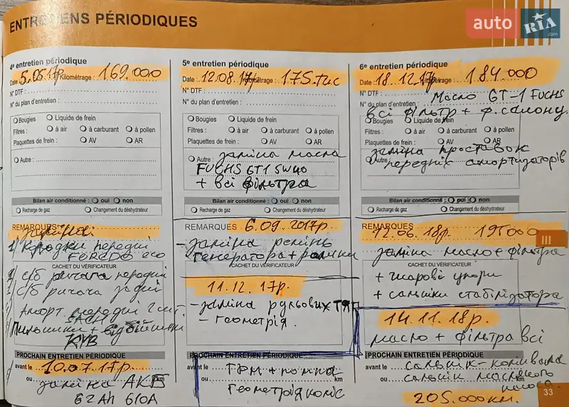 Мінівен Citroen Berlingo 2008 в Львові документ 2 фото Мінівен Citroen Berlingo 2008 в Львові документ