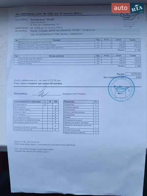 Седан Citroen C-Elysee 2013 в Києві документ