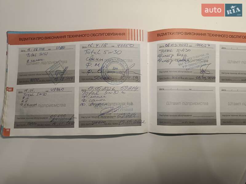 Седан Citroen C-Elysee 2013 в Києві