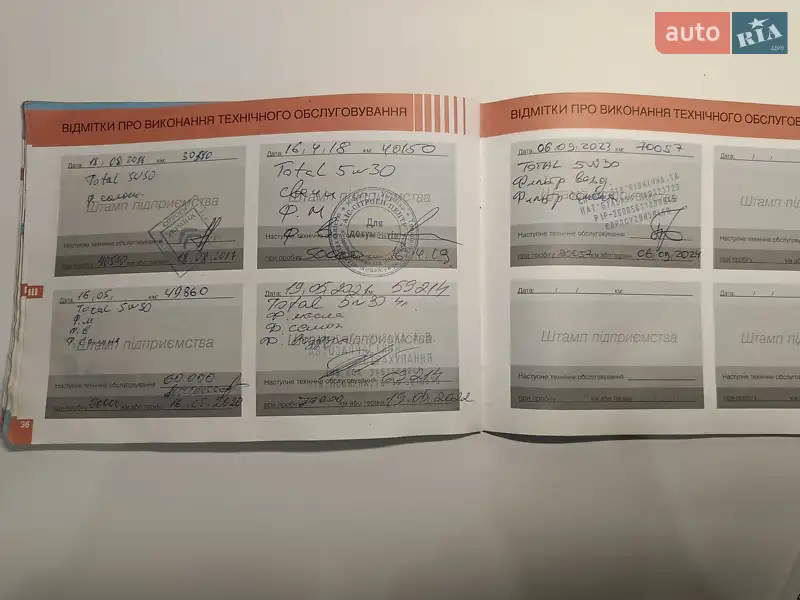 Седан Citroen C-Elysee 2013 в Києві документ